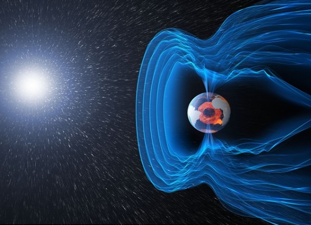 Earth Magnetic Field