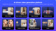 Boost Your Brand with VidAU's AI-Driven Video Editing and Customization 